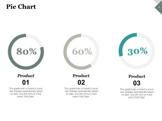 Pie Chart Investment Ppt PowerPoint Presentation Gallery Icon