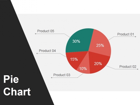 Pie Chart Ppt PowerPoint Presentation Gallery Styles