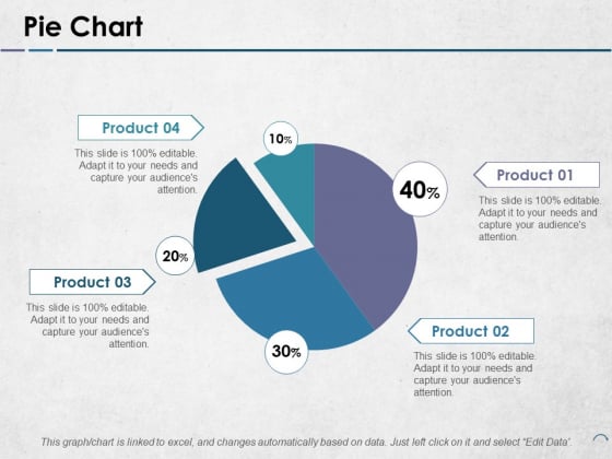 Topics For Pie Charts