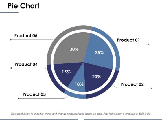 Pie Chart Ppt PowerPoint Presentation Infographics Shapes Pie Chart Ppt PowerPoint Presentation Infographics Shapes