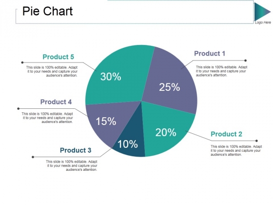 Pie Chart Ppt PowerPoint Presentation Model Grid Pie Chart Ppt PowerPoint Presentation Model Grid