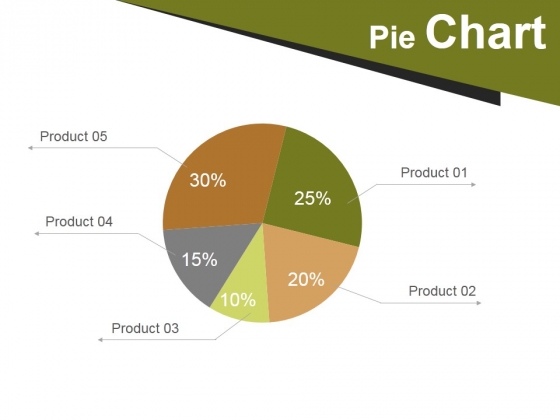 Pie Chart Ppt PowerPoint Presentation Model Icon