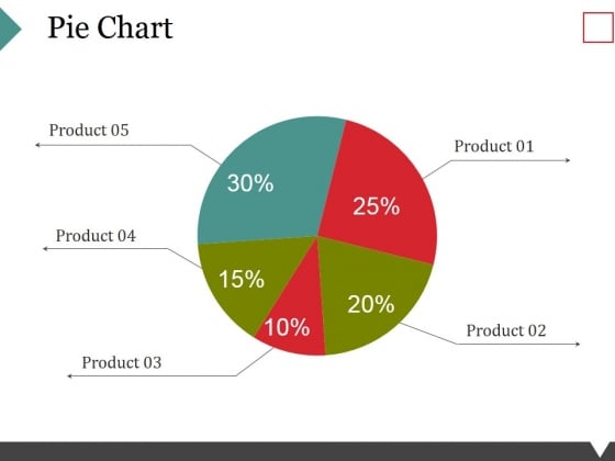Pie Chart Ppt PowerPoint Presentation Summary Background Image Pie Chart Ppt PowerPoint Presentation Summary Background Image