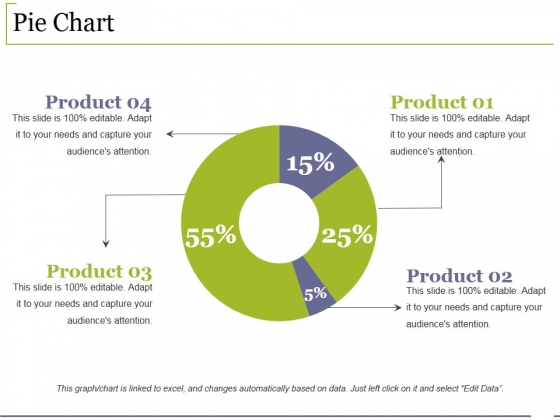 Pie Chart Ppt PowerPoint Presentation Summary Examples