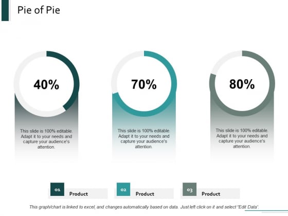 Pie Of Pie Marketing Ppt Powerpoint Presentation Inspiration Designs Pie Of Pie Marketing Ppt Powerpoint Presentation Inspiration Designs