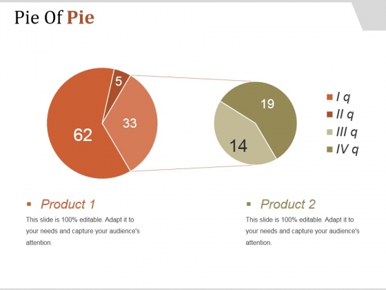 Pie Of Pie Ppt PowerPoint Presentation Design Templates Pie Of Pie Ppt PowerPoint Presentation Design Templates