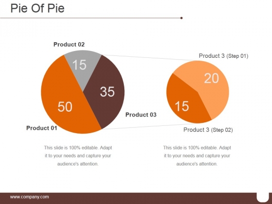 Pie Of Pie Ppt PowerPoint Presentation Information Pie Of Pie Ppt PowerPoint Presentation Information