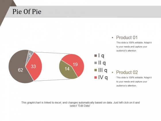 Pie Of Pie Ppt PowerPoint Presentation Inspiration Maker Pie Of Pie Ppt PowerPoint Presentation Inspiration Maker