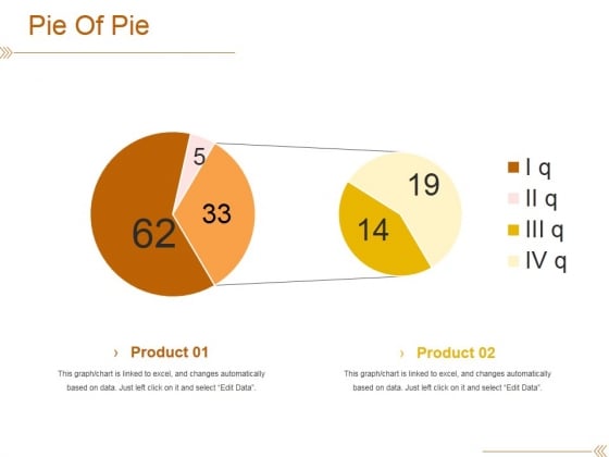 Pie Of Pie Ppt PowerPoint Presentation Portfolio Diagrams