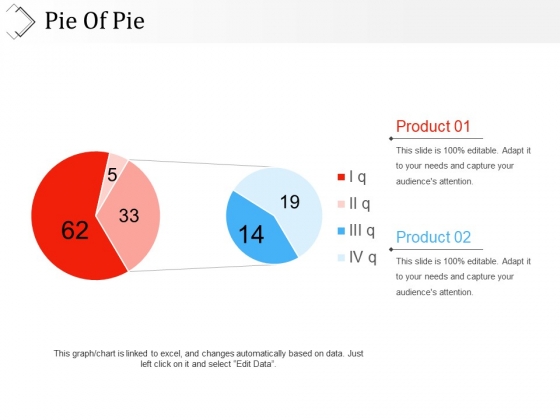 Pie Of Pie Ppt PowerPoint Presentation Show Gallery Pie Of Pie Ppt PowerPoint Presentation Show Gallery