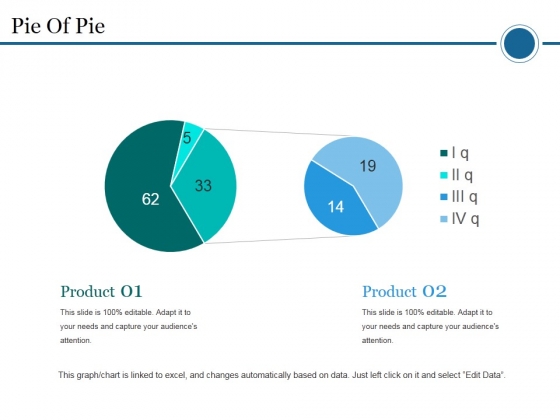 Pie Of Pie Ppt PowerPoint Presentation Show Inspiration Pie Of Pie Ppt PowerPoint Presentation Show Inspiration