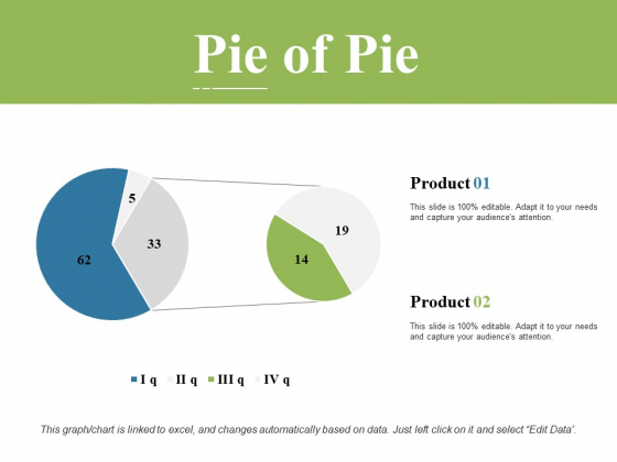 Pie Of Pie Ppt PowerPoint Presentation Styles Graphics Template Pie Of Pie Ppt PowerPoint Presentation Styles Graphics Template