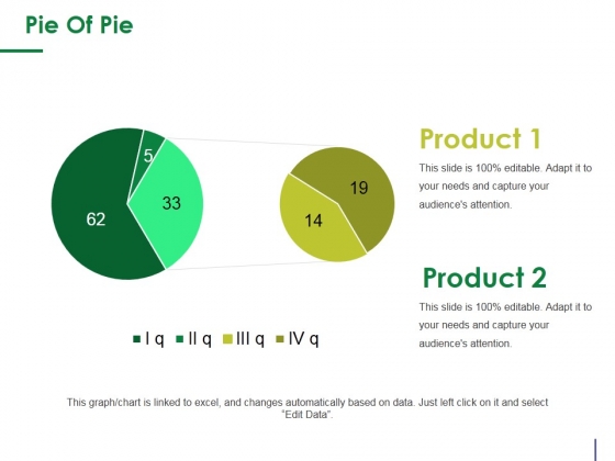 Pie Of Pie Ppt PowerPoint Presentation Styles Shapes Pie Of Pie Ppt PowerPoint Presentation Styles Shapes