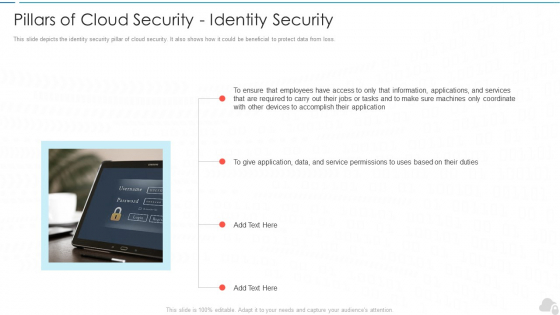 Pillars Of Cloud Security Identity Security Cloud Computing Security IT Ppt Model Slides PDF