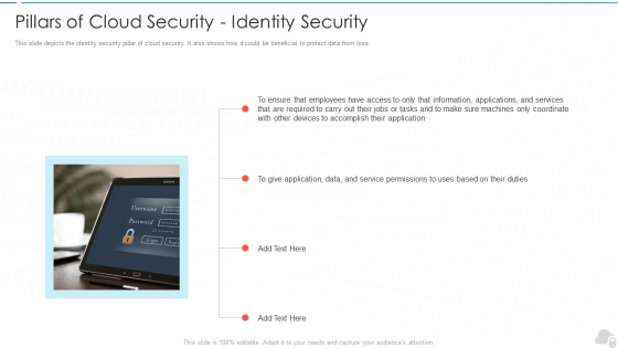 Pillars Of Cloud Security Identity Security Cloud Computing Security IT Ppt Model Slides PDF Pillars Of Cloud Security Identity Security Cloud Computing Security IT Ppt Model Slides PDF