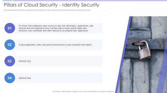 Pillars Of Cloud Security Identity Security Diagrams PDF