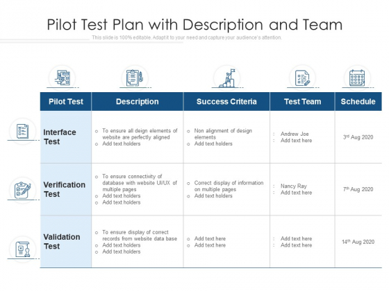Pilot Test Plan With Description And Team Ppt PowerPoint Presentation Slides Icon PDF