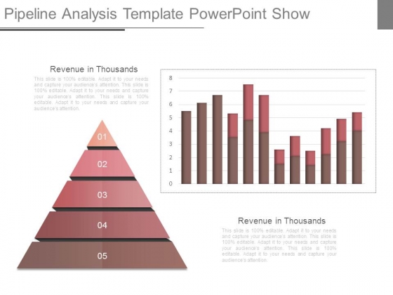 Pipeline Analysis Template Powerpoint Show Pipeline Analysis Template Powerpoint Show