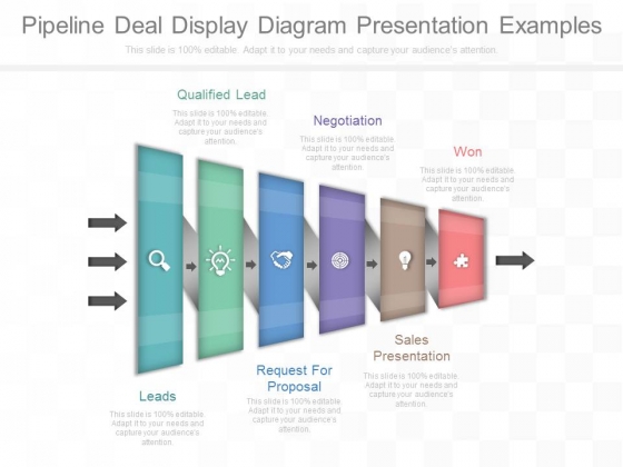 Pipeline Deal Display Diagram Presentation Examples Pipeline Deal Display Diagram Presentation Examples