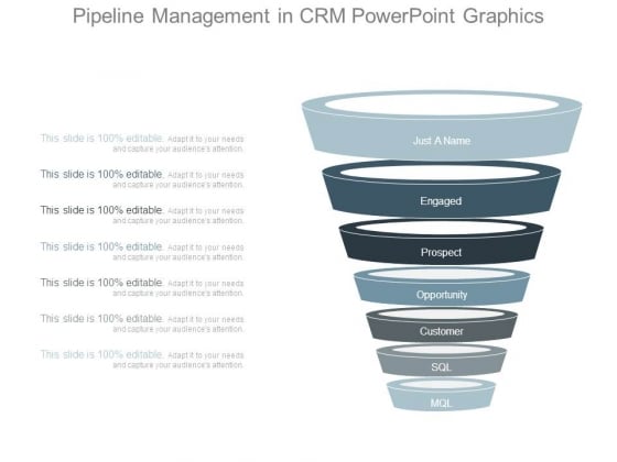 Pipeline Management In Crm Powerpoint Graphics Pipeline Management In Crm Powerpoint Graphics