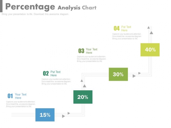 Pipeline Percentage Analysis Chart Powerpoint Slides