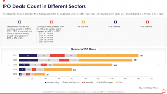 Pitch Book Capital Funding Deal IPO Pitchbook IPO Deals Count In Different Sectors Icons PDF Pitch Book Capital Funding Deal IPO Pitchbook IPO Deals Count In Different Sectors Icons PDF