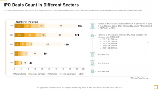 Pitch Book For Investor Funding Contract IPO Deals Count In Different Sectors Themes PDF Pitch Book For Investor Funding Contract IPO Deals Count In Different Sectors Themes PDF