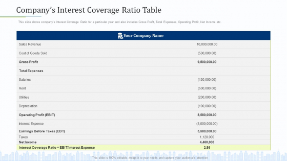 Pitch Deck Draw External Capital From Commercial Banking Institution Companys Interest Coverage Ratio Table Clipart PDF Pitch Deck Draw External Capital From Commercial Banking Institution Companys Interest Coverage Ratio Table Clipart PDF