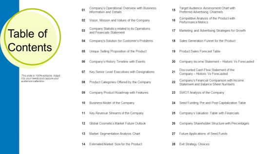 Pitch Deck Draw Initial Capital From Angel Investors Table Of Contents Guidelines PDF Pitch Deck Draw Initial Capital From Angel Investors Table Of Contents Guidelines PDF