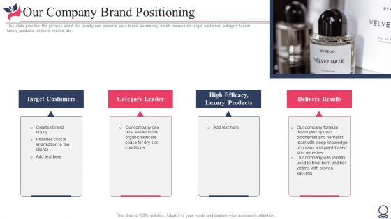 Pitch Deck For Beauty Assistance Investor Financing Elevator Our Company Brand Positioning Graphics PDF