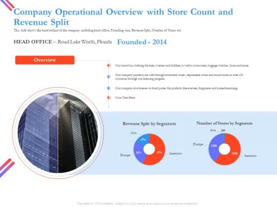 Pitch Deck For Fund Raising From Series C Funding Company Operational Overview With Store Count And Revenue Split Background PDF Pitch Deck For Fund Raising From Series C Funding Company Operational Overview With Store Count And Revenue Split Background PDF