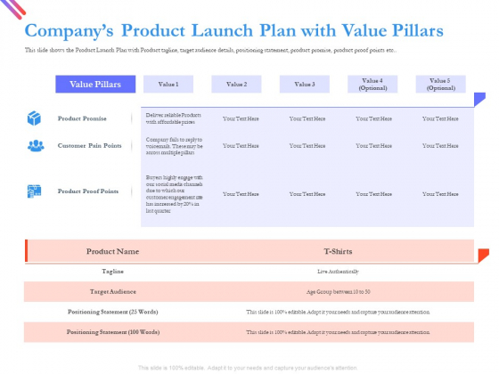 Pitch Deck For Fund Raising From Series C Funding Companys Product Launch Plan With Value Pillars Themes PDF Pitch Deck For Fund Raising From Series C Funding Companys Product Launch Plan With Value Pillars Themes PDF