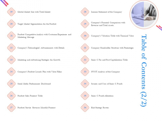 Pitch Deck For Fund Raising From Series C Funding Table Of Contents Target Template PDF Pitch Deck For Fund Raising From Series C Funding Table Of Contents Target Template PDF