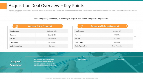 Pitch Deck For General Advisory Deal Acquisition Deal Overview Key Points Slides PDF Pitch Deck For General Advisory Deal Acquisition Deal Overview Key Points Slides PDF