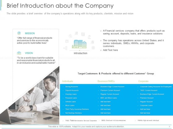 Pitch Deck For Mezzanine Financing Brief Introduction About The Company Ppt Outline Template PDF Pitch Deck For Mezzanine Financing Brief Introduction About The Company Ppt Outline Template PDF