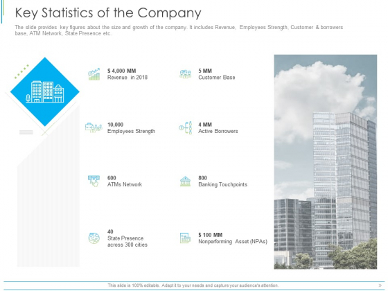 Pitch Deck For Mezzanine Financing Key Statistics Of The Company Ppt Diagram Ppt PDF Pitch Deck For Mezzanine Financing Key Statistics Of The Company Ppt Diagram Ppt PDF
