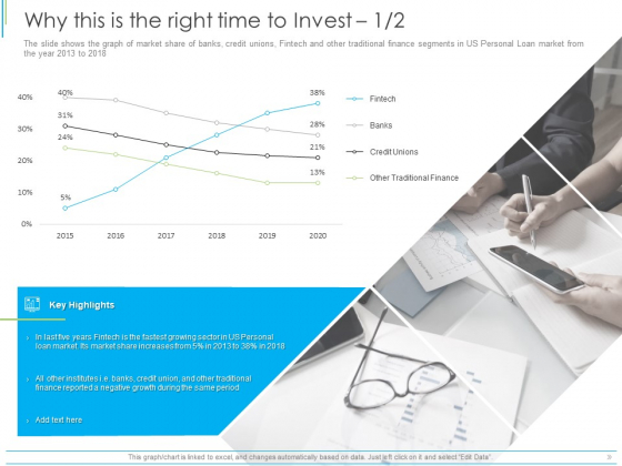 Pitch Deck For Mezzanine Financing Why This Is The Right Time To Invest Ppt Example 2015 PDF Pitch Deck For Mezzanine Financing Why This Is The Right Time To Invest Ppt Example 2015 PDF