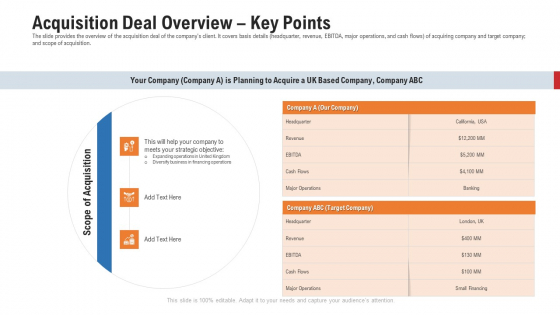 Pitch Deck For Procurement Deal Acquisition Deal Overview Key Points Ppt Show Structure PDF Pitch Deck For Procurement Deal Acquisition Deal Overview Key Points Ppt Show Structure PDF