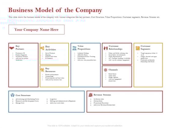 Pitch Deck For Raising Capital For Inorganic Growth Business Model Of The Company Microsoft PDF Pitch Deck For Raising Capital For Inorganic Growth Business Model Of The Company Microsoft PDF