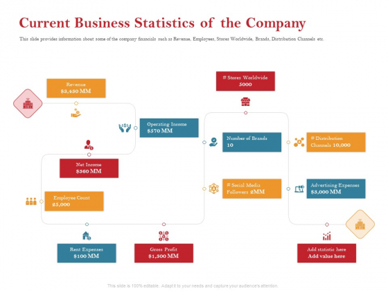 Pitch Deck For Raising Capital For Inorganic Growth Current Business Statistics Of The Company Topics PDF Pitch Deck For Raising Capital For Inorganic Growth Current Business Statistics Of The Company Topics PDF