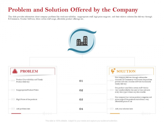 Pitch Deck For Raising Capital For Inorganic Growth Problem And Solution Offered By The Company Portrait PDF Pitch Deck For Raising Capital For Inorganic Growth Problem And Solution Offered By The Company Portrait PDF