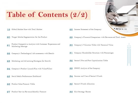 Pitch Deck For Raising Capital For Inorganic Growth Table Of Contents Target Diagrams PDF Pitch Deck For Raising Capital For Inorganic Growth Table Of Contents Target Diagrams PDF