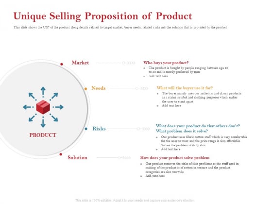 Pitch Deck For Raising Capital For Inorganic Growth Unique Selling Proposition Of Product Icons PDF Pitch Deck For Raising Capital For Inorganic Growth Unique Selling Proposition Of Product Icons PDF