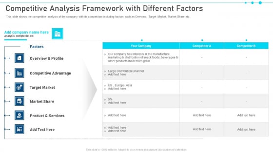 Pitch Deck For Raising Capital From Business Finances Competitive Analysis Framework With Different Factors Rules PDF Pitch Deck For Raising Capital From Business Finances Competitive Analysis Framework With Different Factors Rules PDF