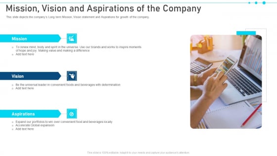 Pitch Deck For Raising Capital From Business Finances Mission Vision And Aspirations Of The Company Guidelines PDF Pitch Deck For Raising Capital From Business Finances Mission Vision And Aspirations Of The Company Guidelines PDF
