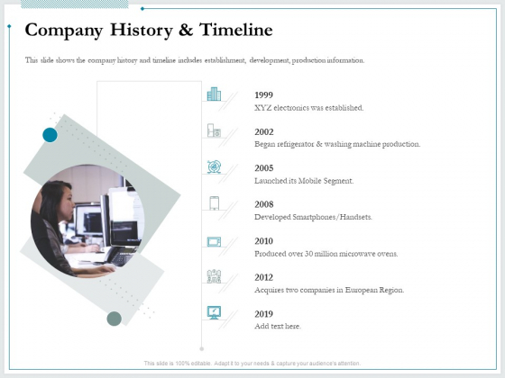 Pitch Deck For Raising Funds From Product Crowdsourcing Company History And Timeline Diagrams PDF