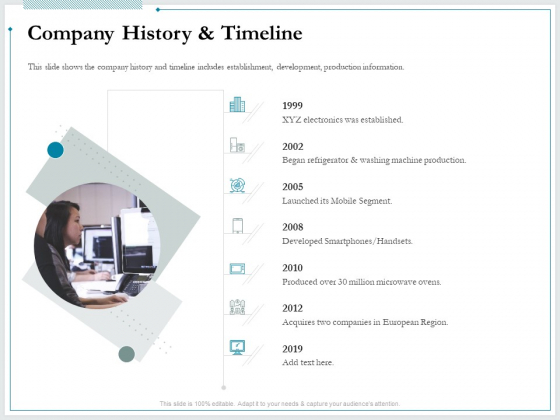 Pitch Deck For Raising Funds From Product Crowdsourcing Company History And Timeline Diagrams PDF Pitch Deck For Raising Funds From Product Crowdsourcing Company History And Timeline Diagrams PDF