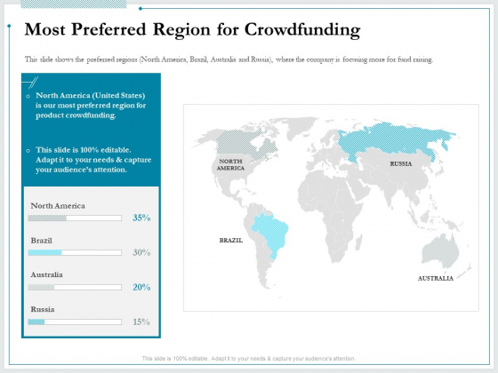 Pitch Deck For Raising Funds From Product Crowdsourcing Most Preferred Region For Crowdfunding Ideas PDF Pitch Deck For Raising Funds From Product Crowdsourcing Most Preferred Region For Crowdfunding Ideas PDF