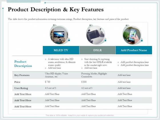 Pitch Deck For Raising Funds From Product Crowdsourcing Product Description And Key Features Topics PDF Pitch Deck For Raising Funds From Product Crowdsourcing Product Description And Key Features Topics PDF