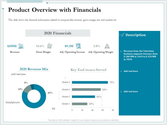 Pitch Deck For Raising Funds From Product Crowdsourcing Product Overview With Financials Background PDF Pitch Deck For Raising Funds From Product Crowdsourcing Product Overview With Financials Background PDF